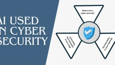 AI Used in Cyber attack