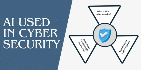 AI Used in Cyber attack