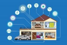 inter IoT