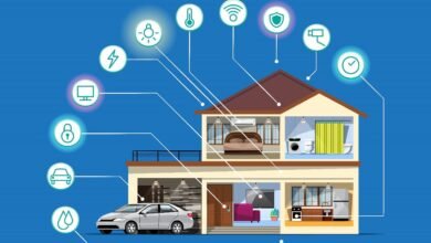 inter IoT