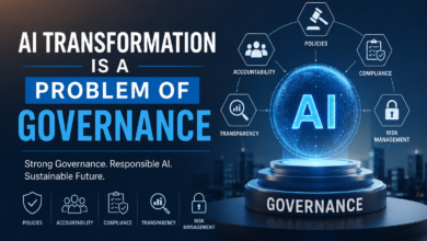AI Transformation Is a Problem of Governance feature image showing AI governance, compliance, accountability, transparency, policies, and risk management in a futuristic business technology environment.