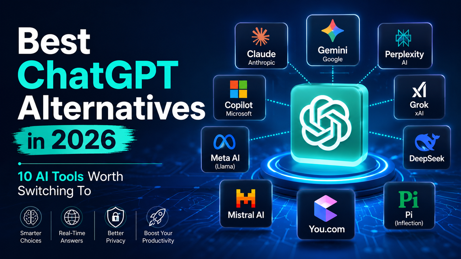 Best ChatGPT Alternatives in 2026 featuring Claude, Gemini, Perplexity, Copilot, Grok, DeepSeek, Mistral AI, Meta AI, Pi, and You.com for writing, research, coding, and productivity.