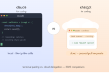 Claude vs ChatGPT for coding comparison chart showing pricing, benchmarks, and workflow differences