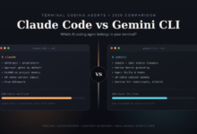 Split terminal comparison graphic showing Claude Code vs Gemini CLI features, pricing, and SWE-bench scores side by side
