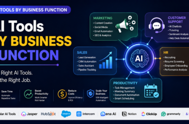 AI tools by business function — marketing, sales, support, HR, and productivity icons