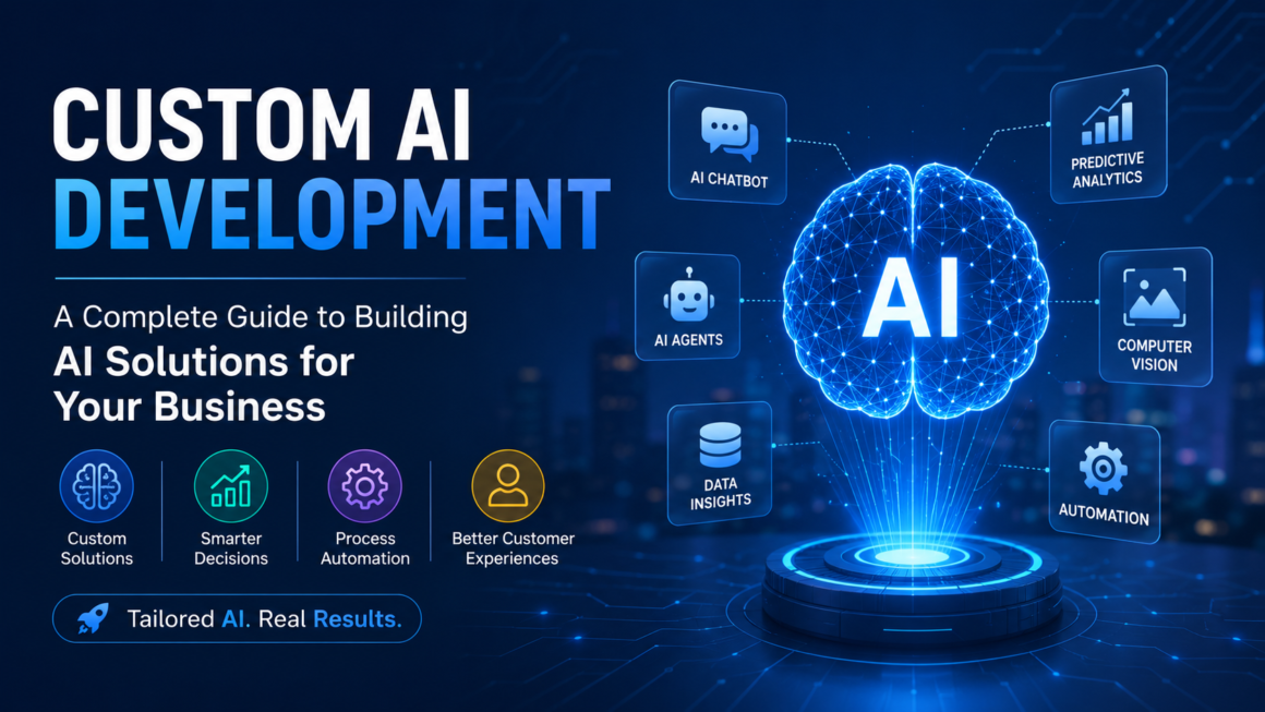 Custom AI development solutions for business AI software and agents