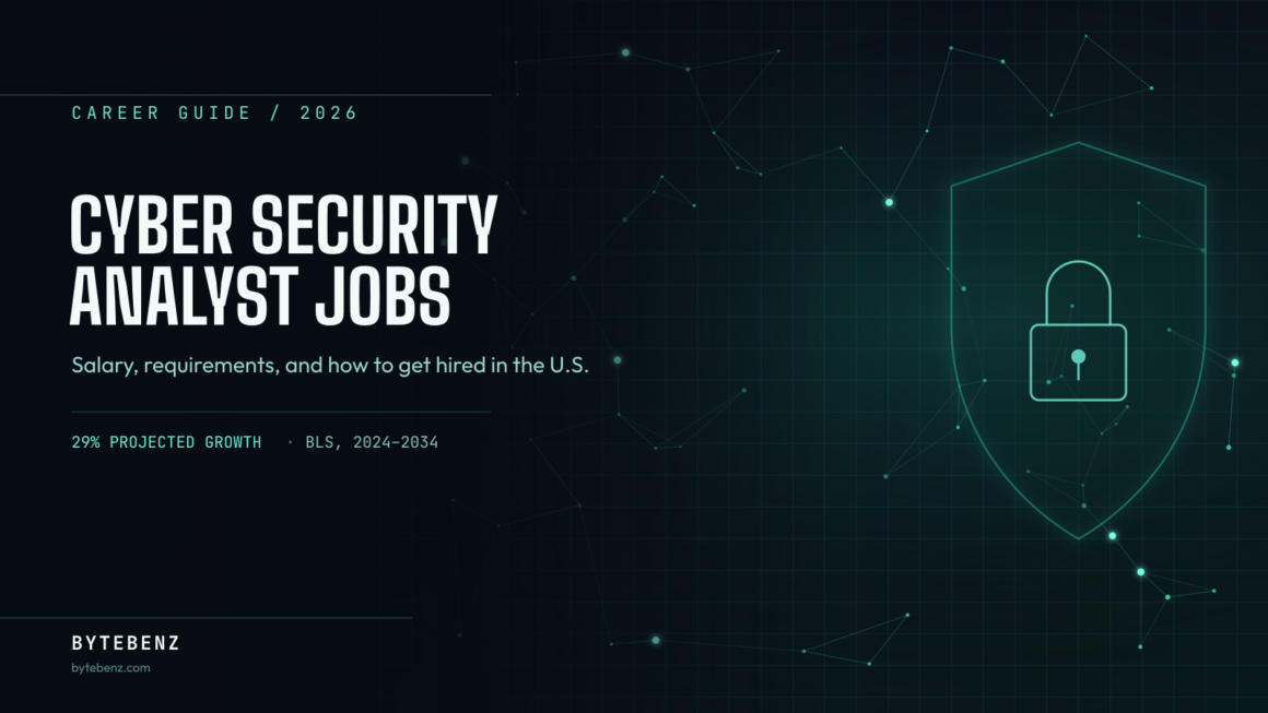 Dark cybersecurity-themed graphic with a shield and lock icon, titled "Cyber Security Analyst Jobs" career guide for 2026