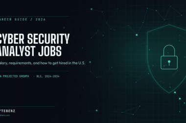 Dark cybersecurity-themed graphic with a shield and lock icon, titled "Cyber Security Analyst Jobs" career guide for 2026