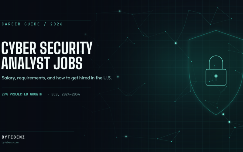 Dark cybersecurity-themed graphic with a shield and lock icon, titled "Cyber Security Analyst Jobs" career guide for 2026
