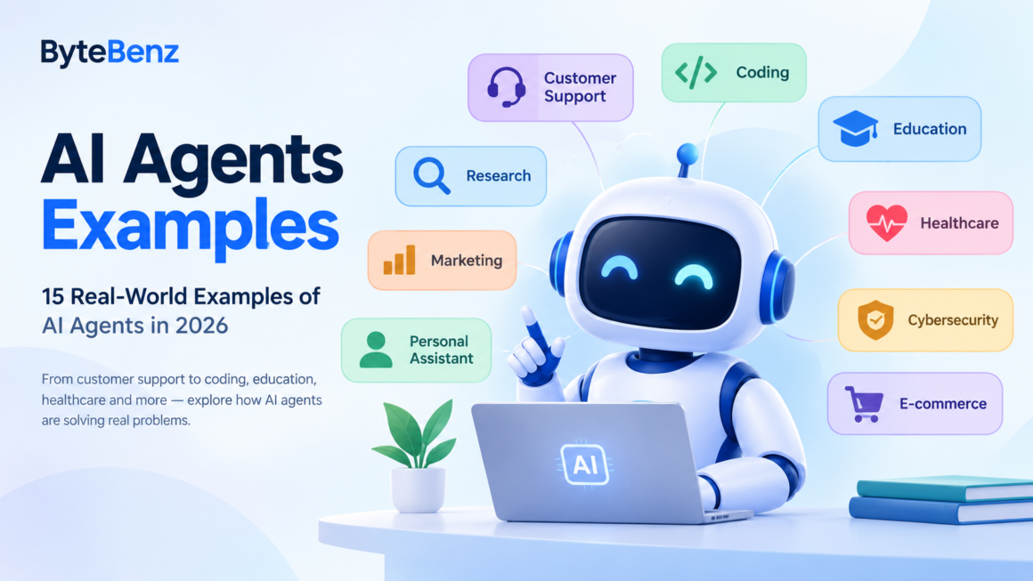 AI agents examples showing a robot using AI for coding, customer support, research, education, healthcare, marketing, and cybersecurity.