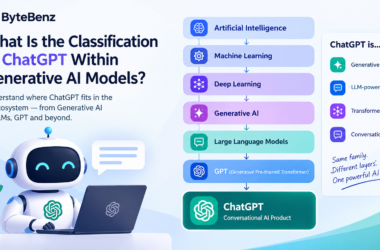 ChatGPT classification within generative AI models