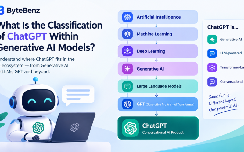 ChatGPT classification within generative AI models